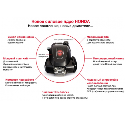 Газонокосилка бензиновая Honda HRX 476С2 VKEH